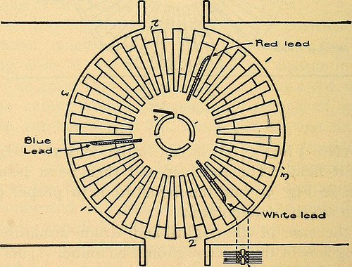 machining turbine wheel