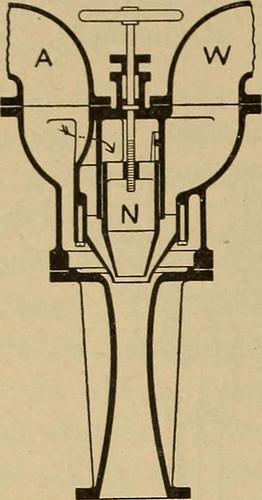 machining impeller company