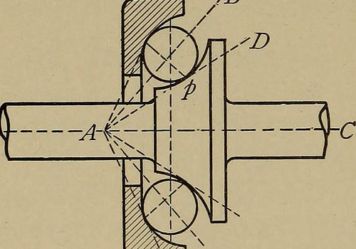 Image from page 145 of “Machine style” (1906)